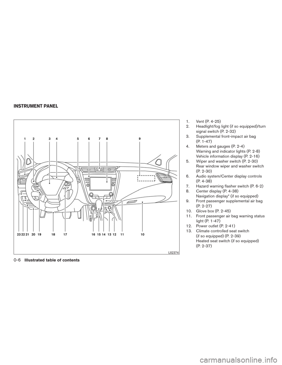 NISSAN MURANO 2016 3.G User Guide 1. Vent (P. 4-25)
2. Headlight/fog light (if so equipped)/turn
signal switch (P. 2-32)
3. Supplemental front-impact air bag
(P. 1-47)
4. Meters and gauges (P. 2-4)
Warning and indicator lights (P. 2-8 NISSAN MURANO 2016 3.G User Guide 1. Vent (P. 4-25)
2. Headlight/fog light (if so equipped)/turn
signal switch (P. 2-32)
3. Supplemental front-impact air bag
(P. 1-47)
4. Meters and gauges (P. 2-4)
Warning and indicator lights (P. 2-8