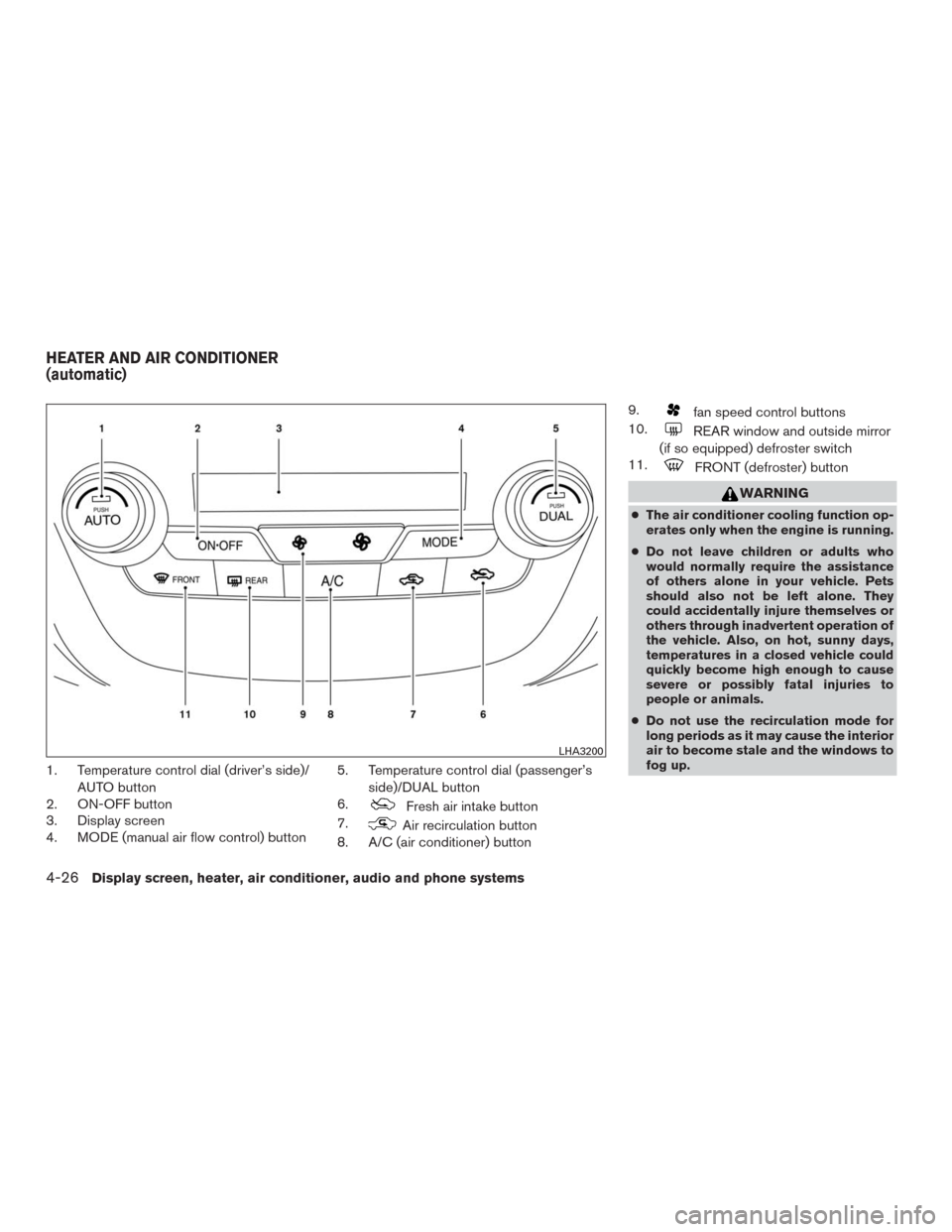 NISSAN MURANO 2016 3.G Owners Guide 1. Temperature control dial (driver’s side)/
AUTO button
2. ON-OFF button
3. Display screen
4. MODE (manual air flow control) button5. Temperature control dial (passenger’s
side)/DUAL button
6.
Fr