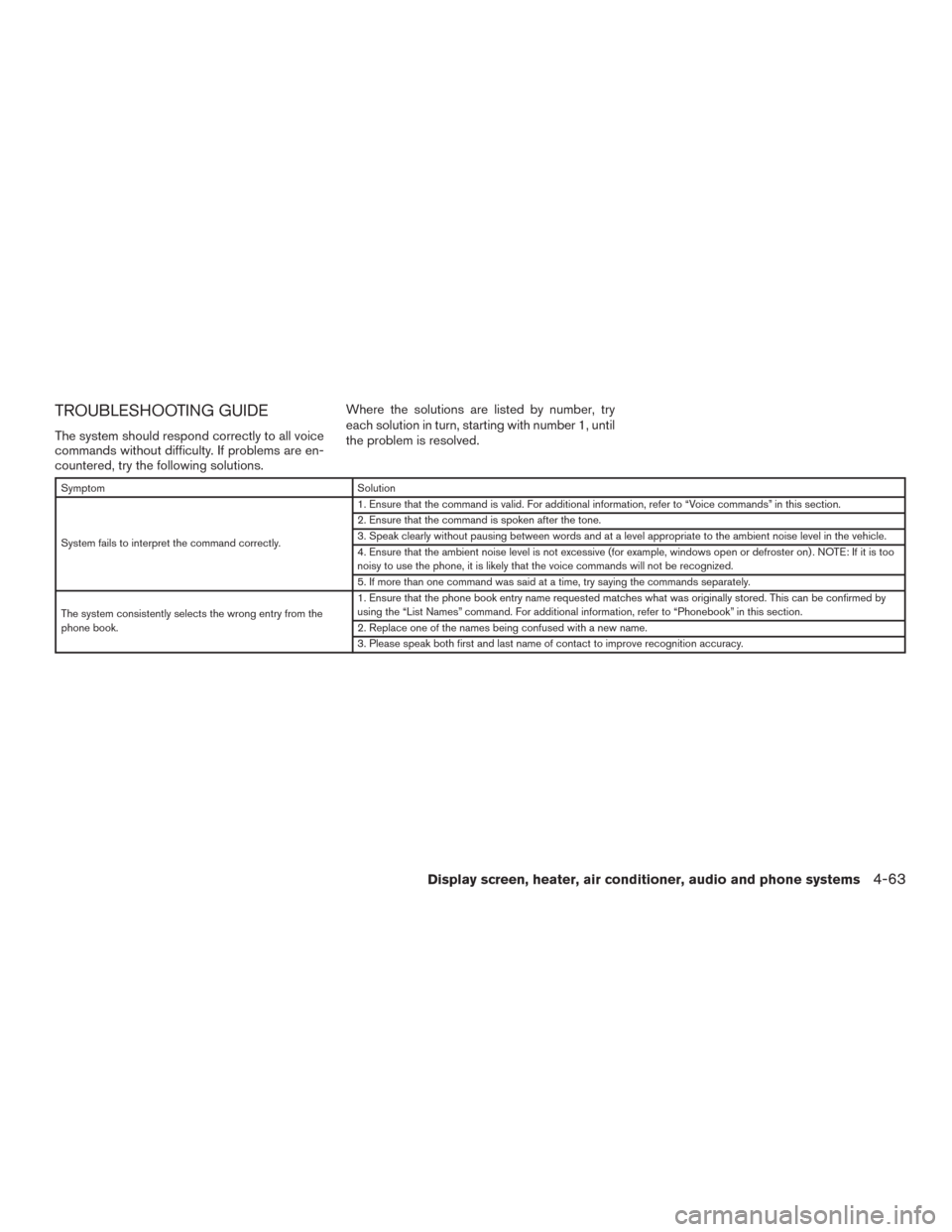 NISSAN MURANO 2016 3.G Manual PDF TROUBLESHOOTING GUIDE
The system should respond correctly to all voice
commands without difficulty. If problems are en-
countered, try the following solutions.Where the solutions are listed by number,