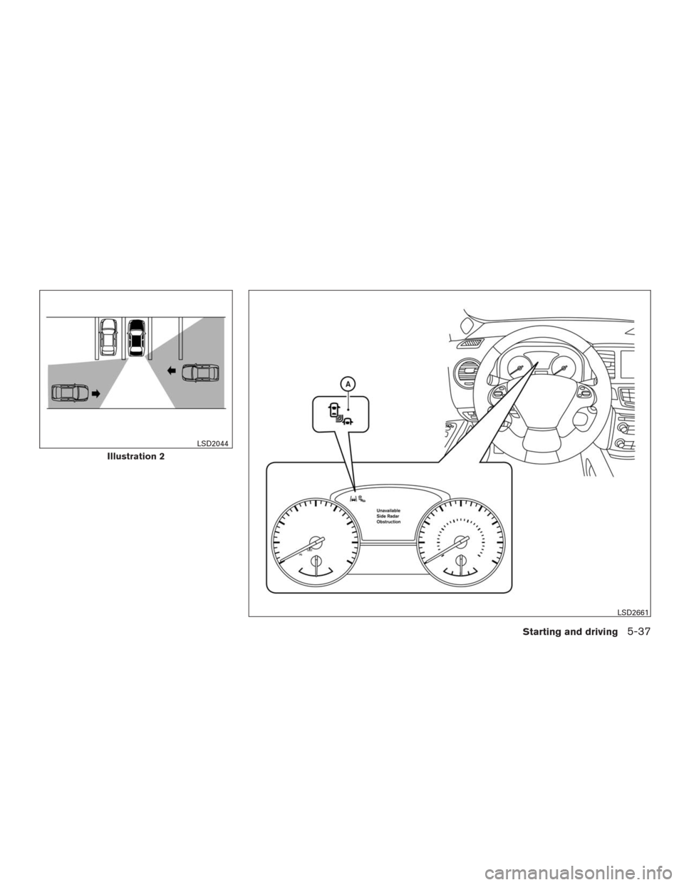 NISSAN MURANO 2016 3.G Owners Manual Illustration 2
LSD2044
LSD2661
Starting and driving5-37 NISSAN MURANO 2016 3.G Owners Manual Illustration 2
LSD2044
LSD2661
Starting and driving5-37