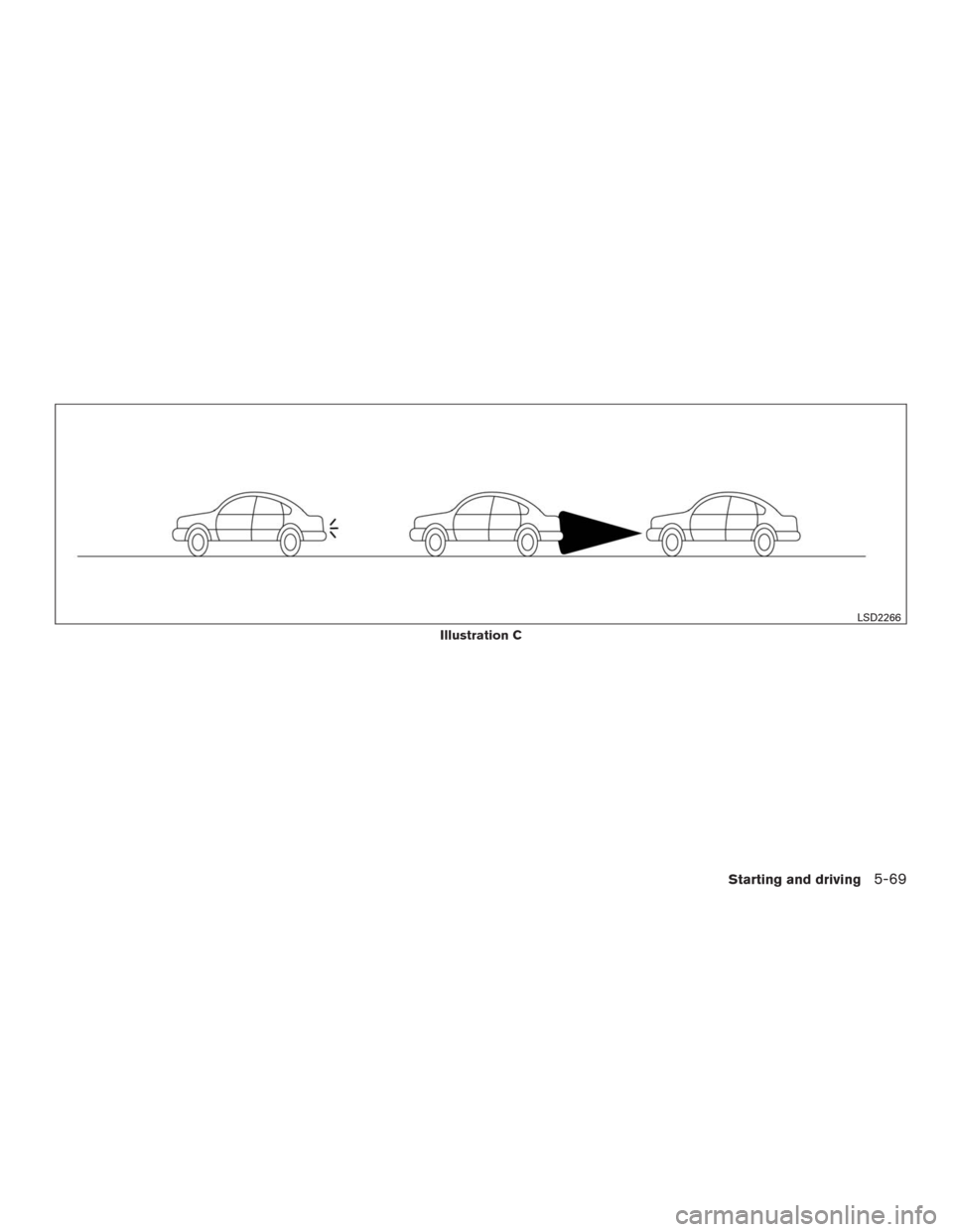 NISSAN MURANO 2016 3.G Owners Manual Illustration C
LSD2266
Starting and driving5-69 