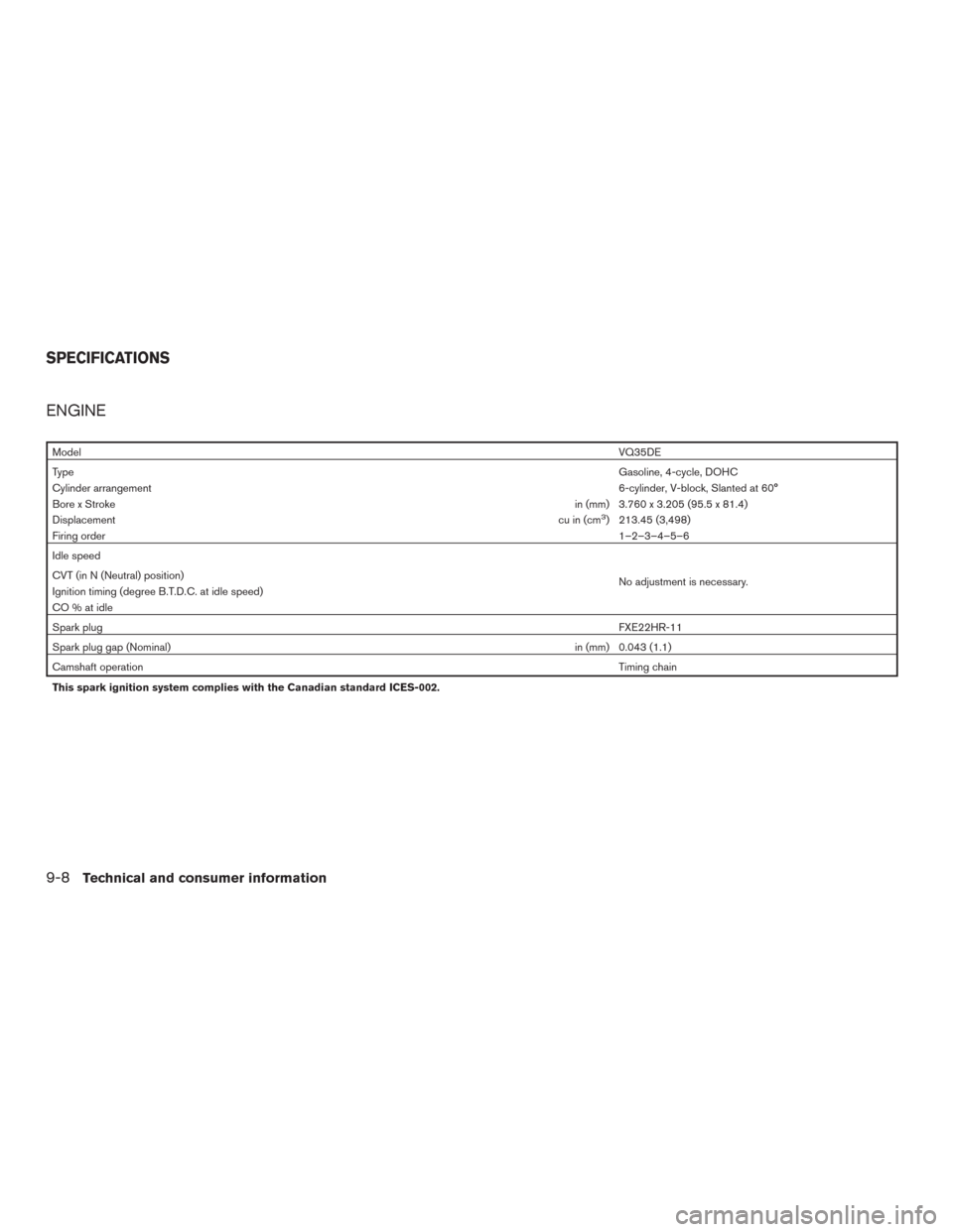 NISSAN MURANO 2016 3.G Owners Manual ENGINE
ModelVQ35DE
TypeGasoline, 4-cycle, DOHC
Cylinder arrangement6-cylinder, V-block, Slanted at 60°
Bore x Strokein (mm) 3.760 x 3.205 (95.5 x 81.4)
Displacementcu in (cm
3) 213.45 (3,498)
Firing 