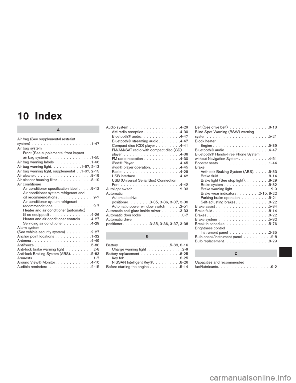 NISSAN MURANO 2016 3.G Manual PDF 10 Index
A
Air bag (See supplemental restraint
system) .....................1-47
Air bag system
Front (See supplemental front impact
air bag system)...............1-55
Airbagwarninglabels.............