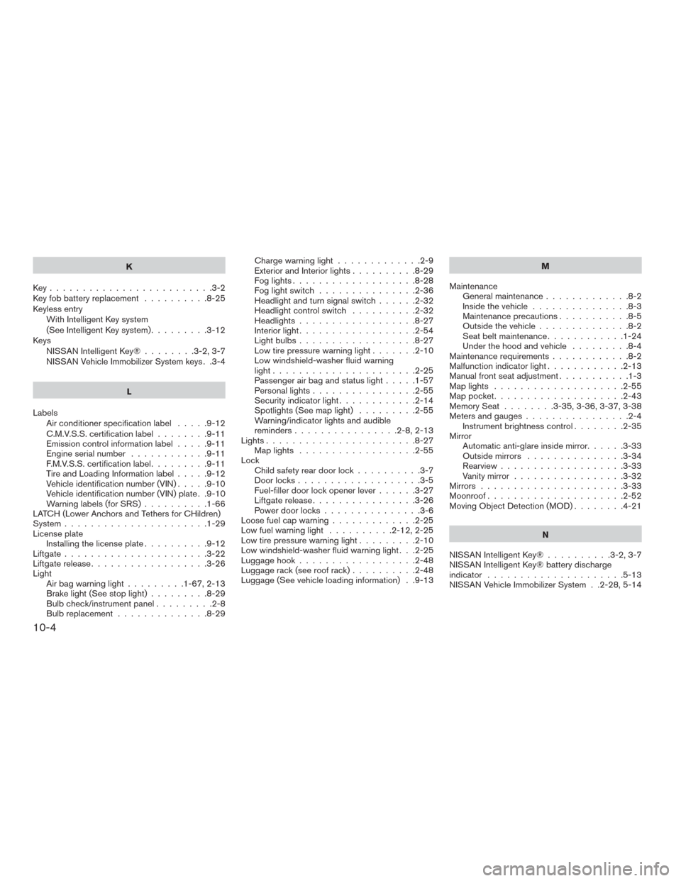 NISSAN MURANO 2016 3.G Manual Online K
Key.........................3-2
Key fob battery replacement..........8-25
Keyless entry
With Intelligent Key system
(See Intelligent Key system).........3-12
Keys
NISSAN Intelligent Key®........3-2