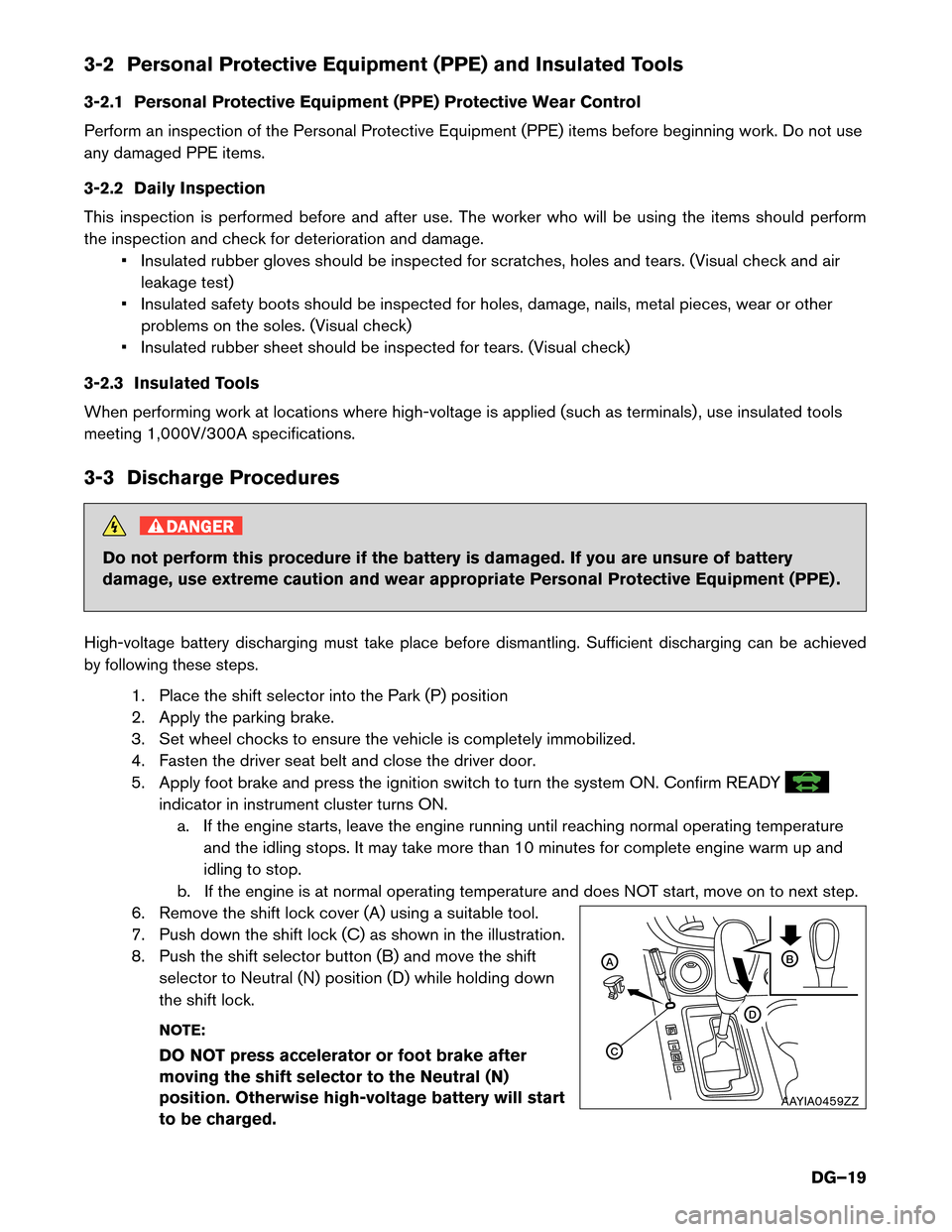 NISSAN MURANO HYBRID 2016 3.G Dismantling Guide 3-2 Personal Protective Equipment (PPE) and Insulated Tools
3-2.1
Personal Protective Equipment (PPE) Protective Wear Control
Perform an inspection of the Personal Protective Equipment (PPE) items bef