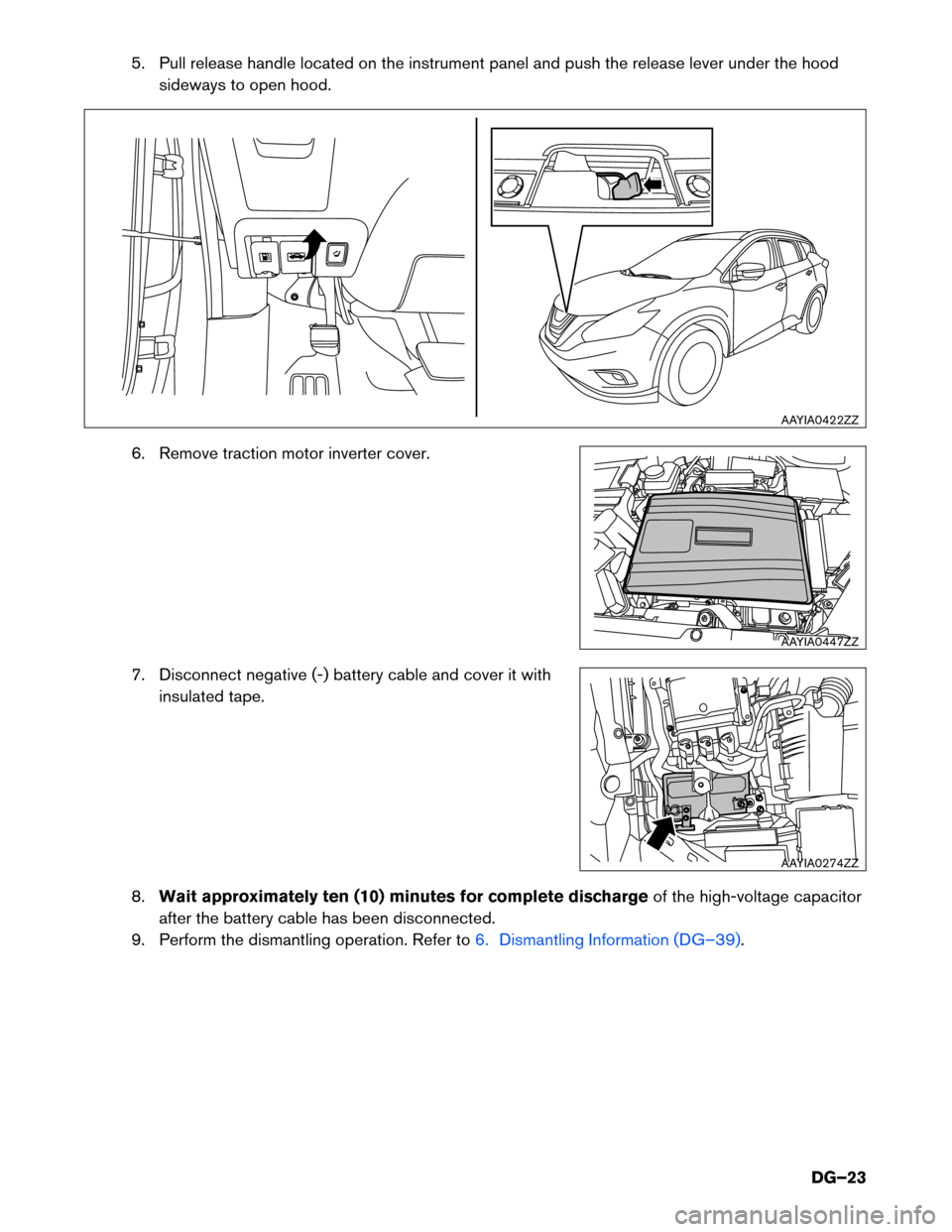 NISSAN MURANO HYBRID 2016 3.G Dismantling Guide 5. Pull release handle located on the instrument panel and push the release lever under the hood
sideways to open hood.
6. Remove traction motor inverter cover.
7. Disconnect negative (-) battery cabl NISSAN MURANO HYBRID 2016 3.G Dismantling Guide 5. Pull release handle located on the instrument panel and push the release lever under the hood
sideways to open hood.
6. Remove traction motor inverter cover.
7. Disconnect negative (-) battery cabl