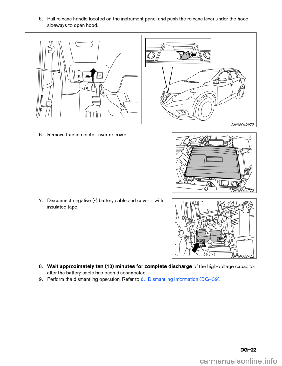 NISSAN MURANO HYBRID 2016 3.G Dismantling Guide 5. Pull release handle located on the instrument panel and push the release lever under the hood
sideways to open hood.
6. Remove traction motor inverter cover.
7. Disconnect negative (-) battery cabl