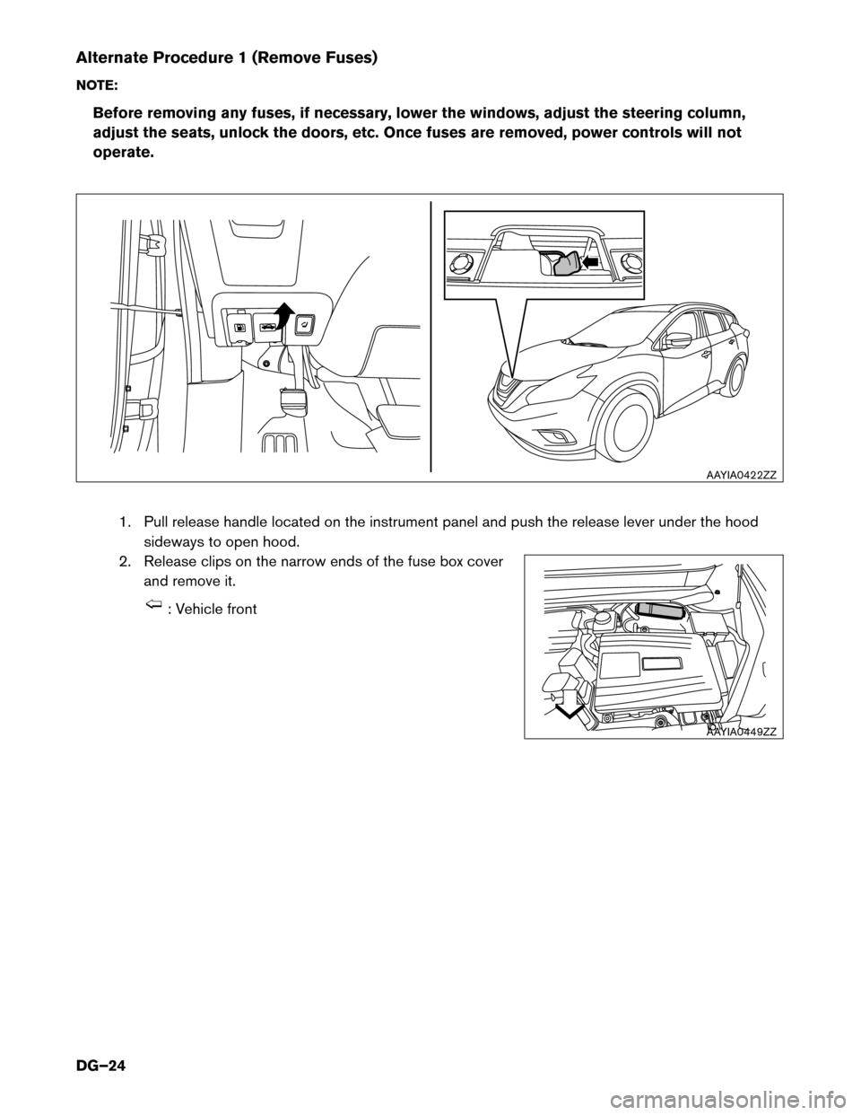 NISSAN MURANO HYBRID 2016 3.G Dismantling Guide Alternate Procedure 1 (Remove Fuses)
NO
TE:
Before removing any fuses, if necessary, lower the windows, adjust the steering column,
adjust the seats, unlock the doors, etc. Once fuses are removed, pow NISSAN MURANO HYBRID 2016 3.G Dismantling Guide Alternate Procedure 1 (Remove Fuses)
NO
TE:
Before removing any fuses, if necessary, lower the windows, adjust the steering column,
adjust the seats, unlock the doors, etc. Once fuses are removed, pow