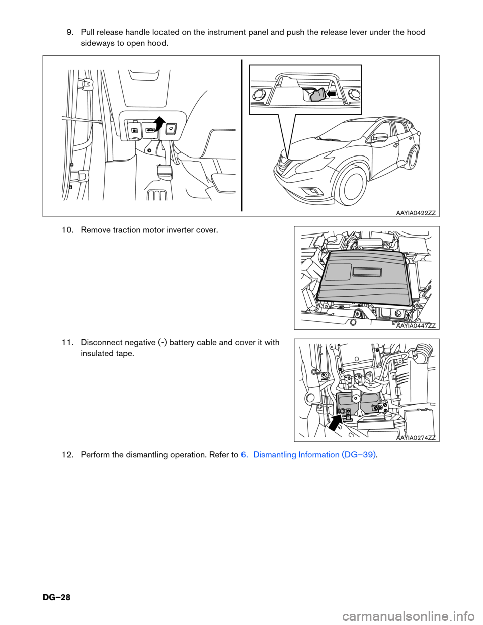 NISSAN MURANO HYBRID 2016 3.G Dismantling Guide 9. Pull release handle located on the instrument panel and push the release lever under the hood
sideways to open hood.
10. Remove traction motor inverter cover.
11. Disconnect negative (-) battery ca