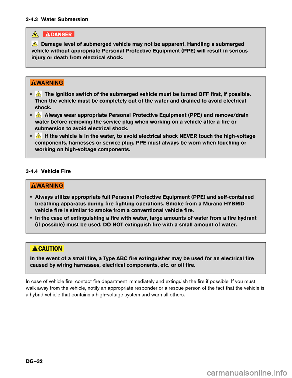 NISSAN MURANO HYBRID 2016 3.G Dismantling Guide 3-4.3 Water Submersion
DANGER
Damage level of submerged vehicle may not be apparent. Handling a submerged
vehicle without appropriate Personal Protective Equipment (PPE) will result in serious
injury 
