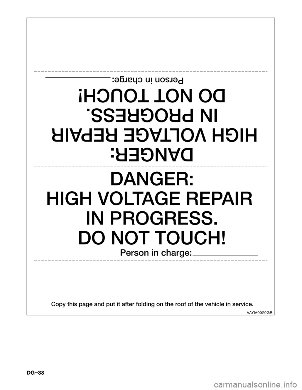 NISSAN MURANO HYBRID 2016 3.G Dismantling Guide AAYIA0020GB
DG–38  