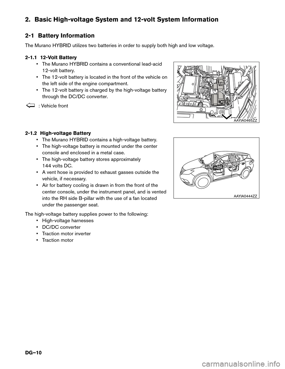NISSAN MURANO HYBRID 2016 3.G Dismantling Guide 2. Basic High-voltage System and 12-volt System Information
2-1
Battery Information
The Murano HYBRID utilizes two batteries in order to supply both high and low voltage.
2-1.1 12-Volt Battery • The