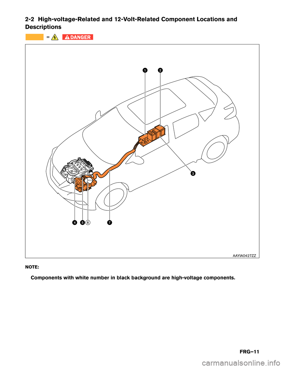 NISSAN MURANO HYBRID 2016 3.G First Responders Guide 2-2 High-voltage-Related and 12-Volt-Related Component Locations and
Descriptions
=
DANGER
NOTE:
Components with white number in black background are high-voltage components. 5 74 6 2
31
AAYIA0427ZZ
F