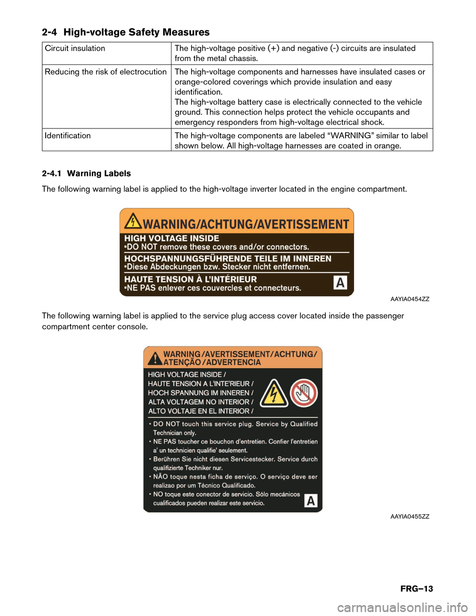 NISSAN MURANO HYBRID 2016 3.G First Responders Guide 2-4 High-voltage Safety Measures
Circuit insulation
The high-voltage positive (+) and negative (-) circuits are insulated
from the metal chassis.
Reducing the risk of electrocution The high-voltage co NISSAN MURANO HYBRID 2016 3.G First Responders Guide 2-4 High-voltage Safety Measures
Circuit insulation
The high-voltage positive (+) and negative (-) circuits are insulated
from the metal chassis.
Reducing the risk of electrocution The high-voltage co