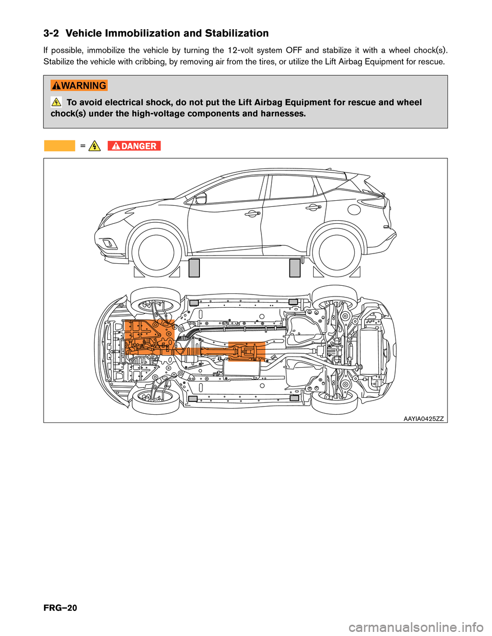 NISSAN MURANO HYBRID 2016 3.G First Responders Guide 3-2 Vehicle Immobilization and StabilizationIf possible, immobilize the vehicle by turning the 12-volt system OFF and stabilize it with a wheel chock(s) .
Stabilize the vehicle with cribbing, by remov