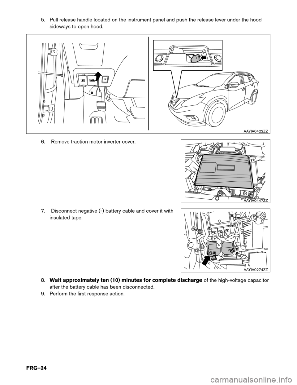 NISSAN MURANO HYBRID 2016 3.G First Responders Guide 5. Pull release handle located on the instrument panel and push the release lever under the hood
sideways to open hood.
6. Remove traction motor inverter cover.
7. Disconnect negative (-) battery cabl NISSAN MURANO HYBRID 2016 3.G First Responders Guide 5. Pull release handle located on the instrument panel and push the release lever under the hood
sideways to open hood.
6. Remove traction motor inverter cover.
7. Disconnect negative (-) battery cabl