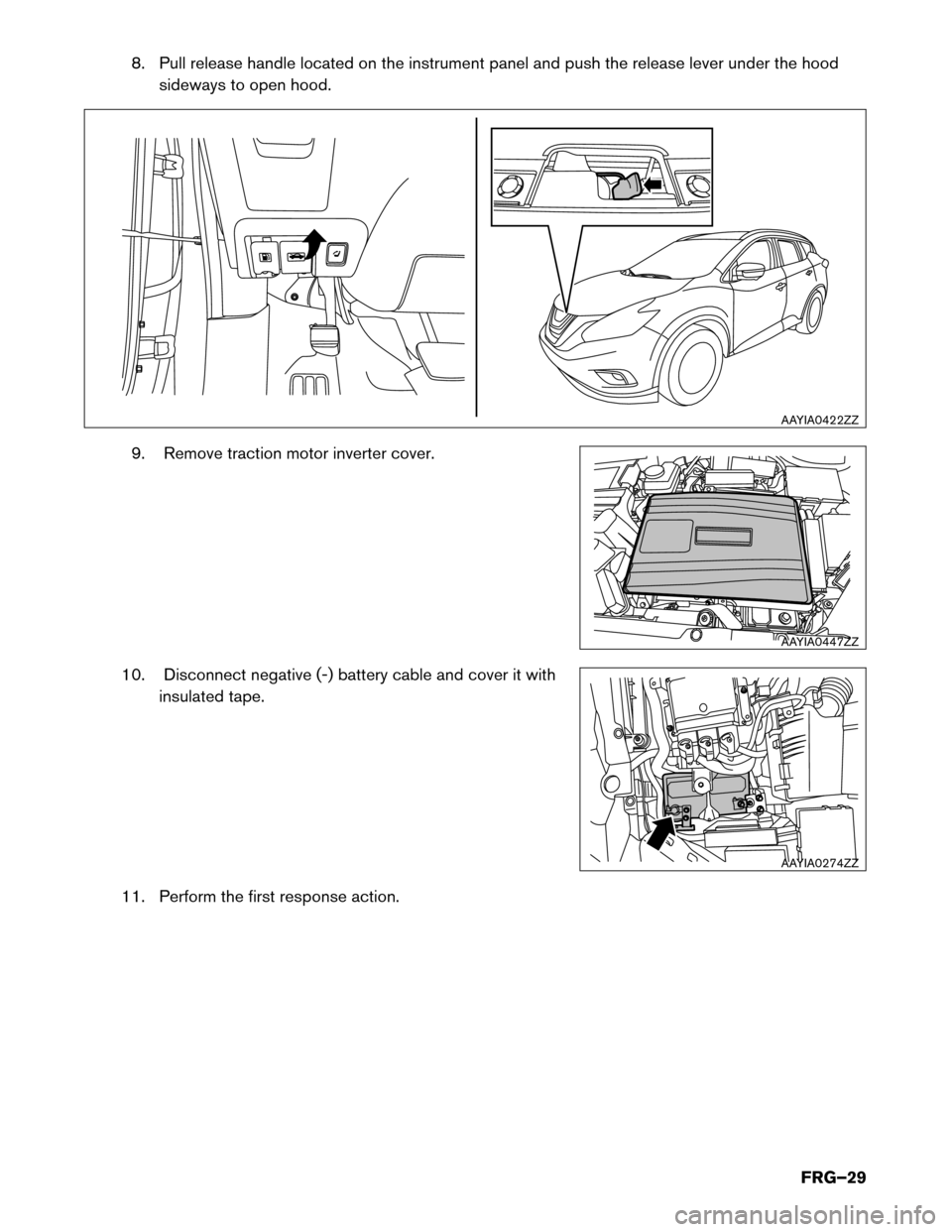 NISSAN MURANO HYBRID 2016 3.G First Responders Guide 8. Pull release handle located on the instrument panel and push the release lever under the hood
sideways to open hood.
9. Remove traction motor inverter cover.
10. Disconnect negative (-) battery cab NISSAN MURANO HYBRID 2016 3.G First Responders Guide 8. Pull release handle located on the instrument panel and push the release lever under the hood
sideways to open hood.
9. Remove traction motor inverter cover.
10. Disconnect negative (-) battery cab