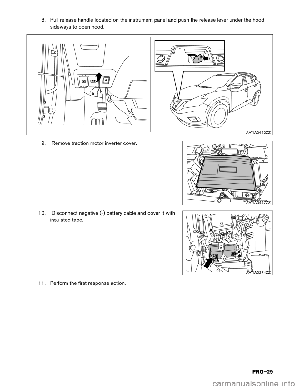 NISSAN MURANO HYBRID 2016 3.G First Responders Guide 8. Pull release handle located on the instrument panel and push the release lever under the hood
sideways to open hood.
9. Remove traction motor inverter cover.
10. Disconnect negative (-) battery cab