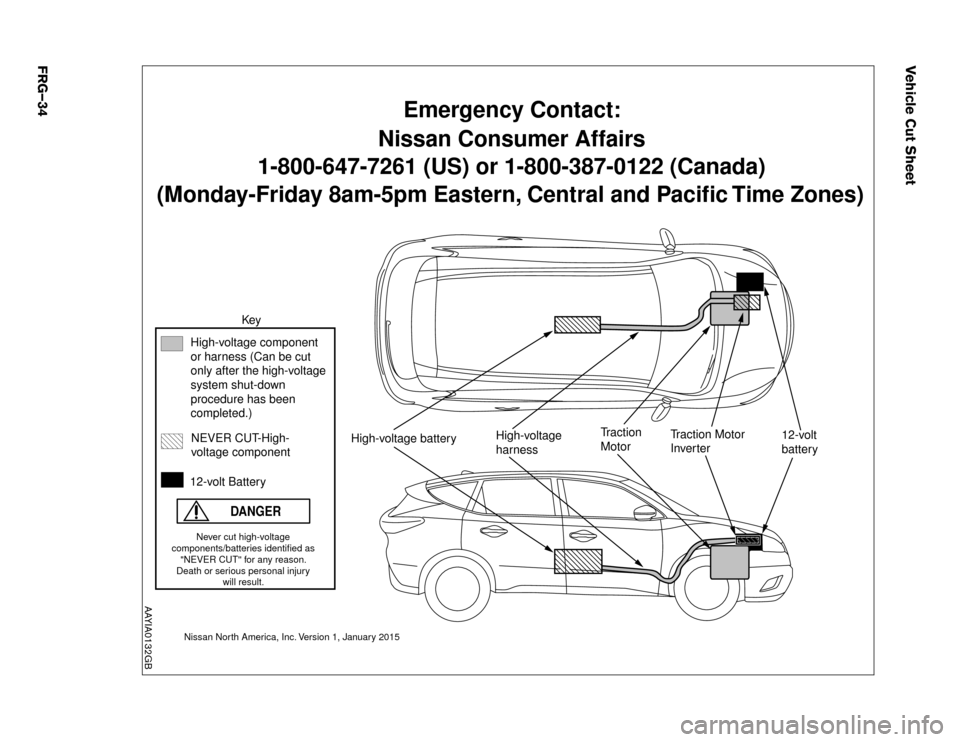 NISSAN MURANO HYBRID 2016 3.G First Responders Guide Vehicle Cut Sheet(Monday-Friday 8am-5pm Eastern, Central and Pacific Time Zones)
1-800-647-7261 (US) or 1-800-387-0122 (Canada) Nissan Consumer AffairsEmergency Contact:
High-voltage component 
or har