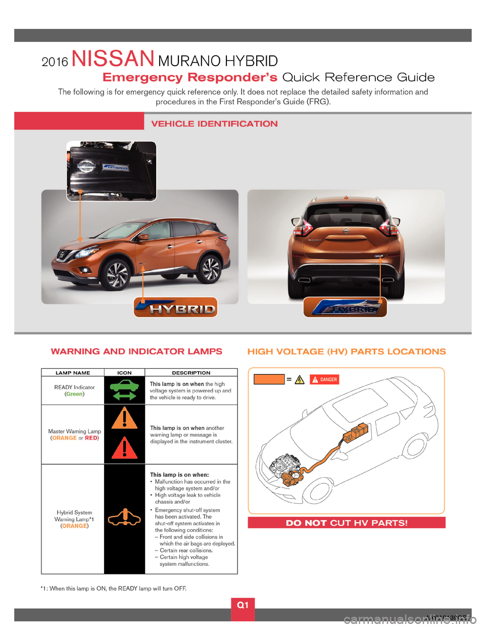 NISSAN MURANO HYBRID 2016 3.G First Responders Guide AAYIA0139GB  