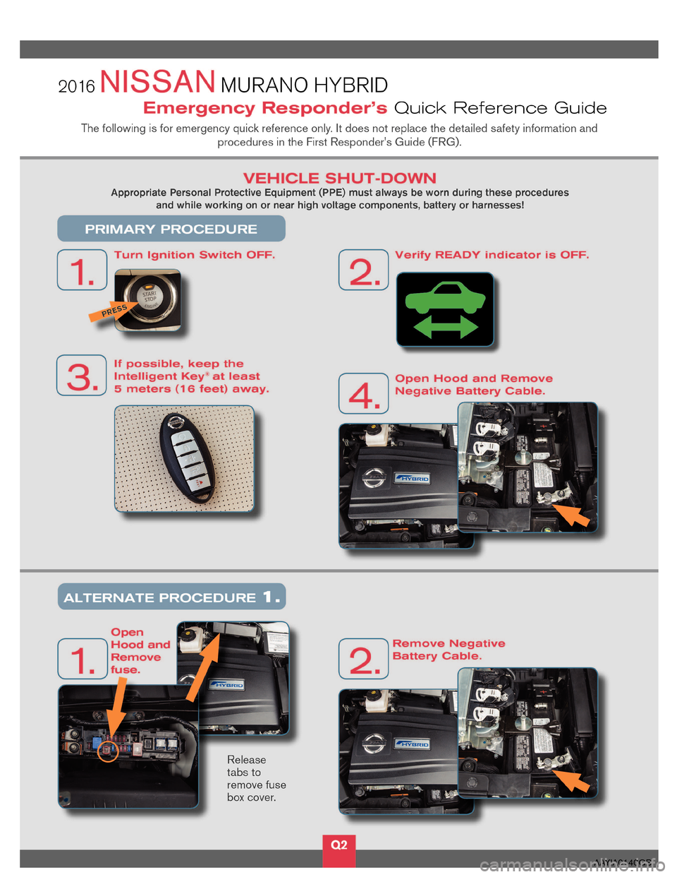 NISSAN MURANO HYBRID 2016 3.G First Responders Guide AAYIA0140GB  