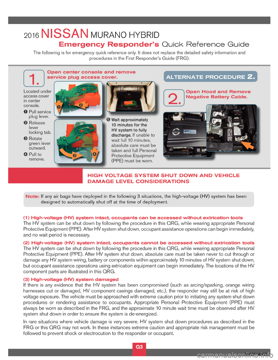 NISSAN MURANO HYBRID 2016 3.G First Responders Guide AAYIA0141GB  