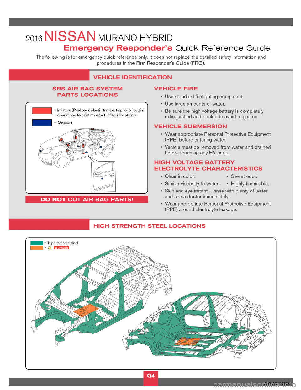 NISSAN MURANO HYBRID 2016 3.G First Responders Guide AAYIA0142GB  