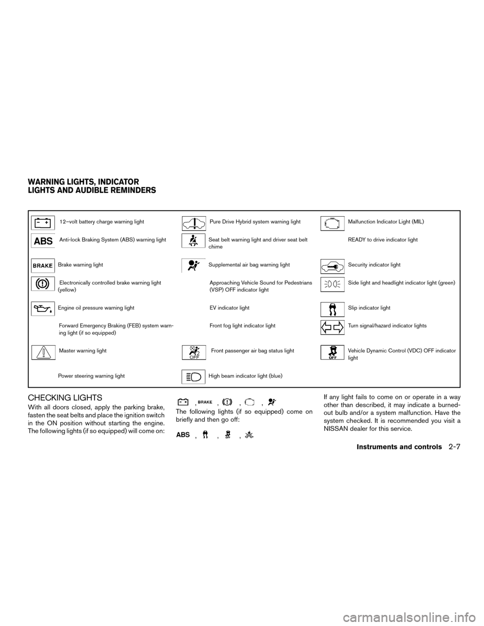 NISSAN MURANO HYBRID 2016 3.G Workshop Manual 12–volt battery charge warning lightPure Drive Hybrid system warning lightMalfunction Indicator Light (MIL)
Anti-lock Braking System (ABS) warning lightSeat belt warning light and driver seat belt
c