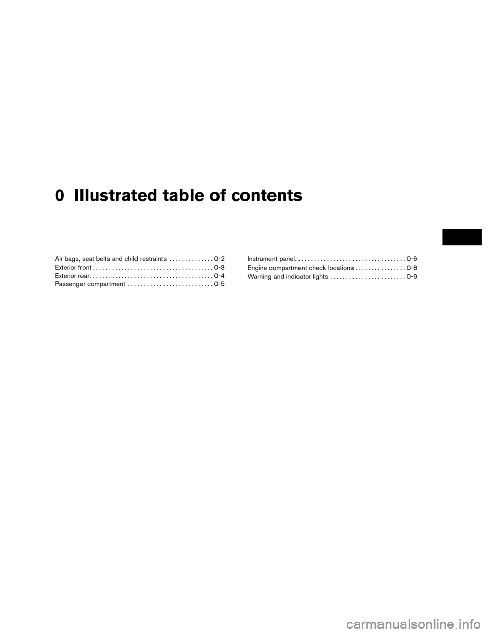 NISSAN MURANO HYBRID 2016 3.G User Guide 0 Illustrated table of contents
Air bags, seat belts and child restraints..............0-2
Exterior front ......................................0-3
Exterior rear ......................................