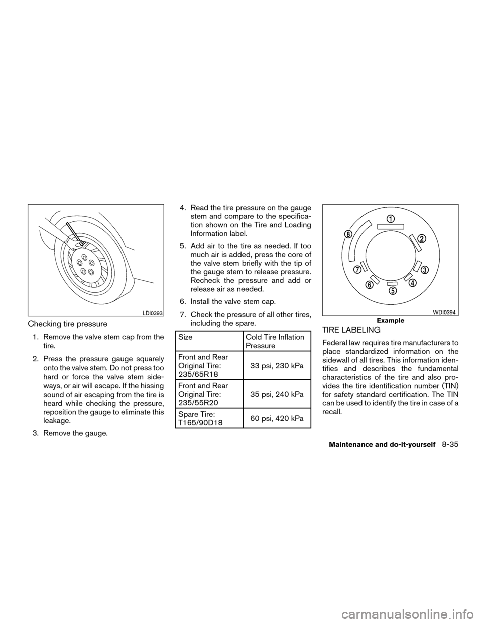 NISSAN MURANO HYBRID 2016 3.G Owners Manual Checking tire pressure
1. Remove the valve stem cap from thetire.
2. Press the pressure gauge squarely onto the valve stem. Do not press too
hard or force the valve stem side-
ways, or air will escape