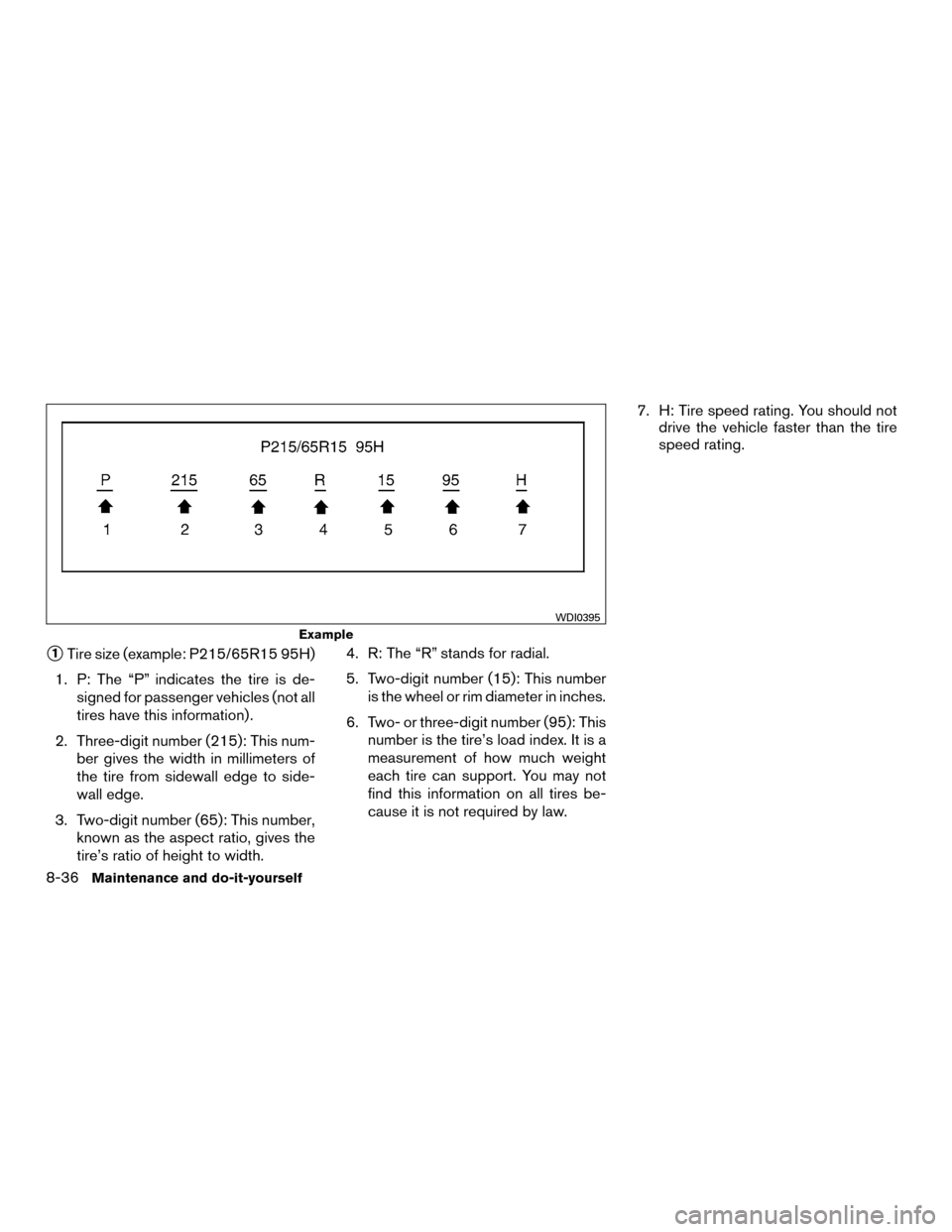 NISSAN MURANO HYBRID 2016 3.G Owners Manual 1Tire size (example: P215/65R15 95H)
1. P: The “P” indicates the tire is de- signed for passenger vehicles (not all
tires have this information) .
2. Three-digit number (215): This num- ber gives