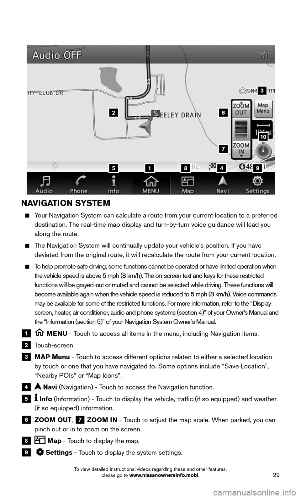 NISSAN MURANO HYBRID 2016 3.G Quick Reference Guide 29
NAVIGATION SYSTEM
    Your Navigation System can calculate a route from your current location t\
o a preferred 
destination. The real-time map display and turn-by-turn voice guidance will lead you 