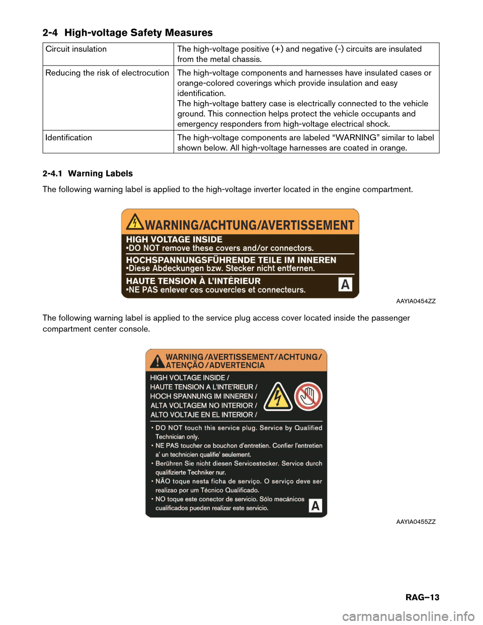 NISSAN MURANO HYBRID 2016 3.G Roadside Assistance Guide 2-4 High-voltage Safety Measures
Circuit insulation
The high-voltage positive (+) and negative (-) circuits are insulated
from the metal chassis.
Reducing the risk of electrocution The high-voltage co