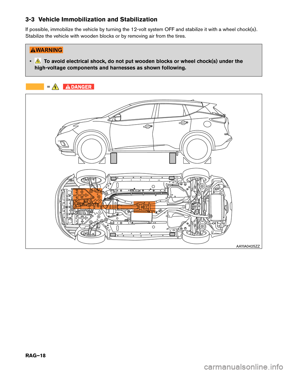 NISSAN MURANO HYBRID 2016 3.G Roadside Assistance Guide 3-3 Vehicle Immobilization and Stabilization
If
possible, immobilize the vehicle by turning the 12-volt system OFF and stabilize it with a wheel chock(s) .
Stabilize the vehicle with wooden blocks or 