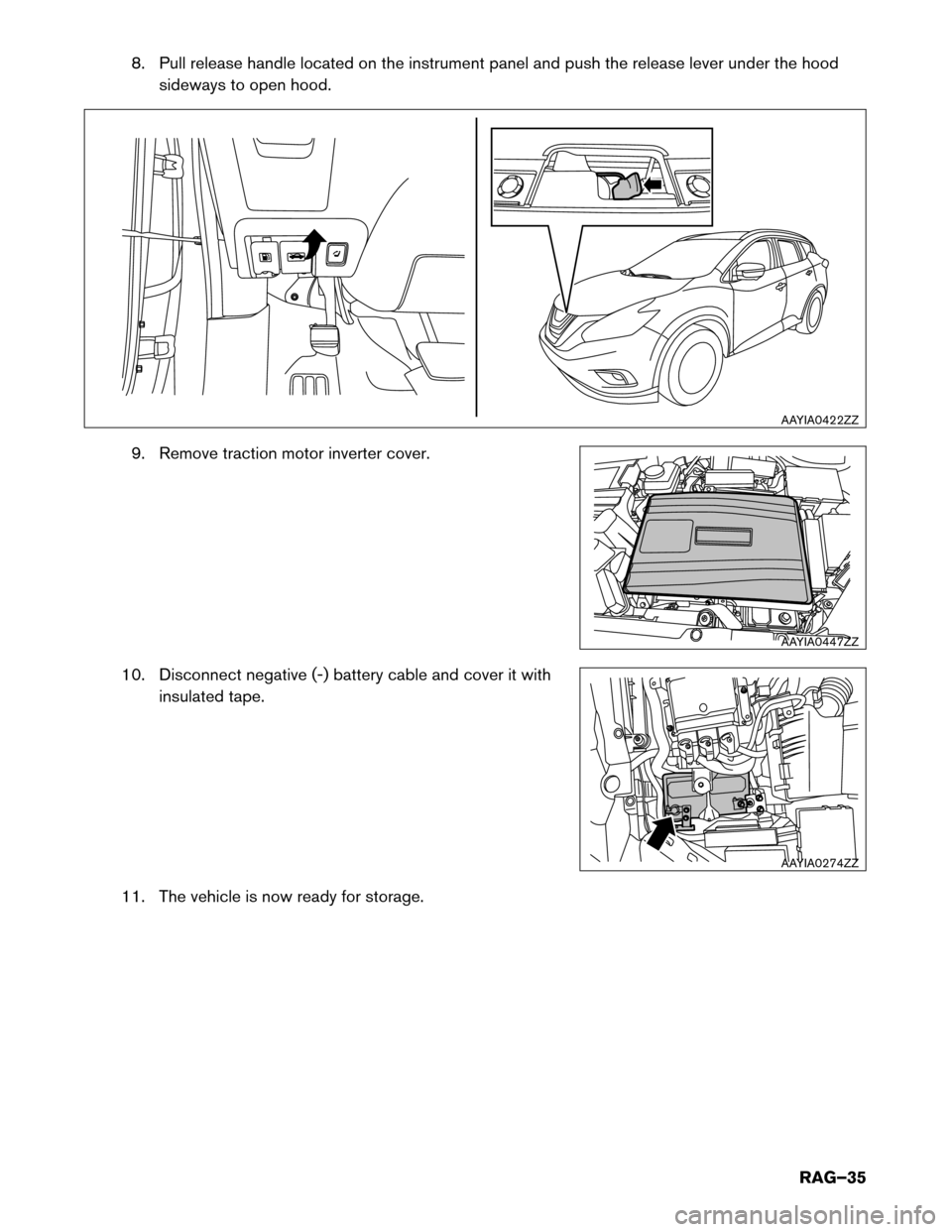 NISSAN MURANO HYBRID 2016 3.G Roadside Assistance Guide 8. Pull release handle located on the instrument panel and push the release lever under the hood
sideways to open hood.
9. Remove traction motor inverter cover.
10. Disconnect negative (-) battery cab