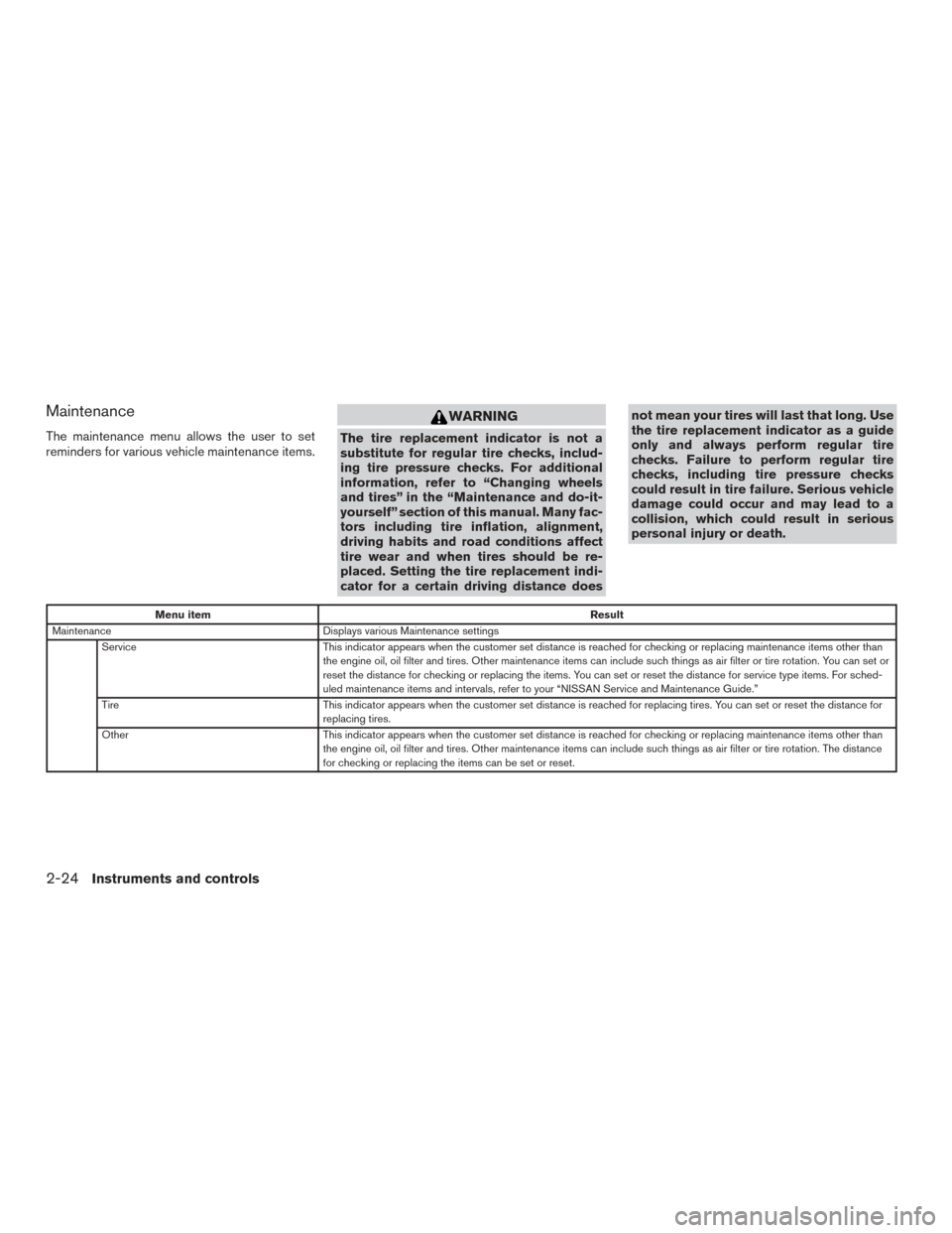 NISSAN PATHFINDER 2016 R52 / 4.G Owners Manual Maintenance
The maintenance menu allows the user to set
reminders for various vehicle maintenance items.
WARNING
The tire replacement indicator is not a
substitute for regular tire checks, includ-
ing NISSAN PATHFINDER 2016 R52 / 4.G Owners Manual Maintenance
The maintenance menu allows the user to set
reminders for various vehicle maintenance items.
WARNING
The tire replacement indicator is not a
substitute for regular tire checks, includ-
ing