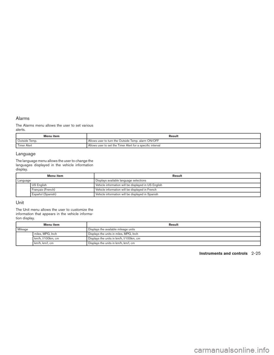 NISSAN PATHFINDER 2016 R52 / 4.G Owners Manual Alarms
The Alarms menu allows the user to set various
alerts.
Menu itemResult
Outside Temp. Allows user to turn the Outside Temp. alarm ON/OFF
Timer Alert Allows user to set the Timer Alert for a spec NISSAN PATHFINDER 2016 R52 / 4.G Owners Manual Alarms
The Alarms menu allows the user to set various
alerts.
Menu itemResult
Outside Temp. Allows user to turn the Outside Temp. alarm ON/OFF
Timer Alert Allows user to set the Timer Alert for a spec