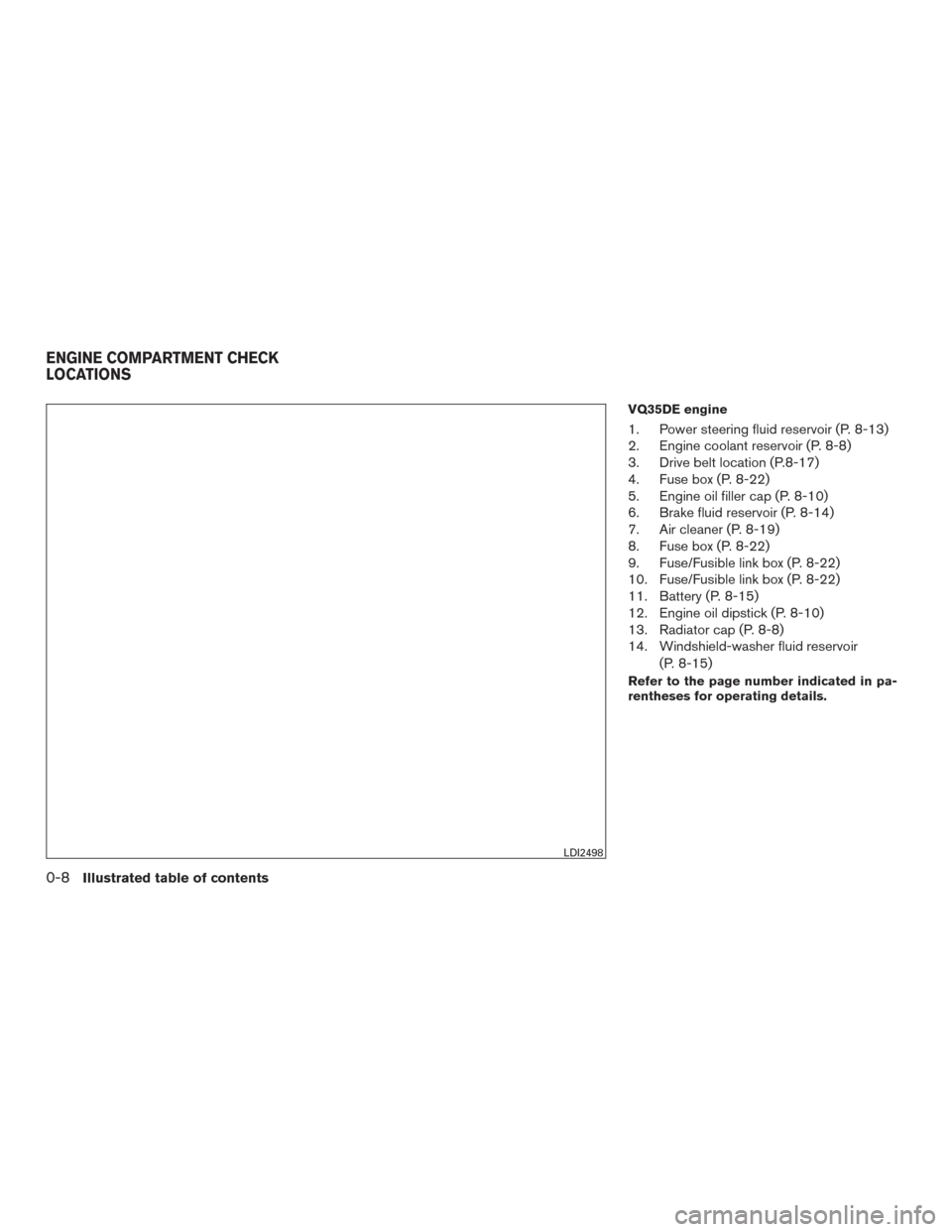 NISSAN PATHFINDER 2016 R52 / 4.G User Guide VQ35DE engine
1. Power steering fluid reservoir (P. 8-13)
2. Engine coolant reservoir (P. 8-8)
3. Drive belt location (P.8-17)
4. Fuse box (P. 8-22)
5. Engine oil filler cap (P. 8-10)
6. Brake fluid r NISSAN PATHFINDER 2016 R52 / 4.G User Guide VQ35DE engine
1. Power steering fluid reservoir (P. 8-13)
2. Engine coolant reservoir (P. 8-8)
3. Drive belt location (P.8-17)
4. Fuse box (P. 8-22)
5. Engine oil filler cap (P. 8-10)
6. Brake fluid r