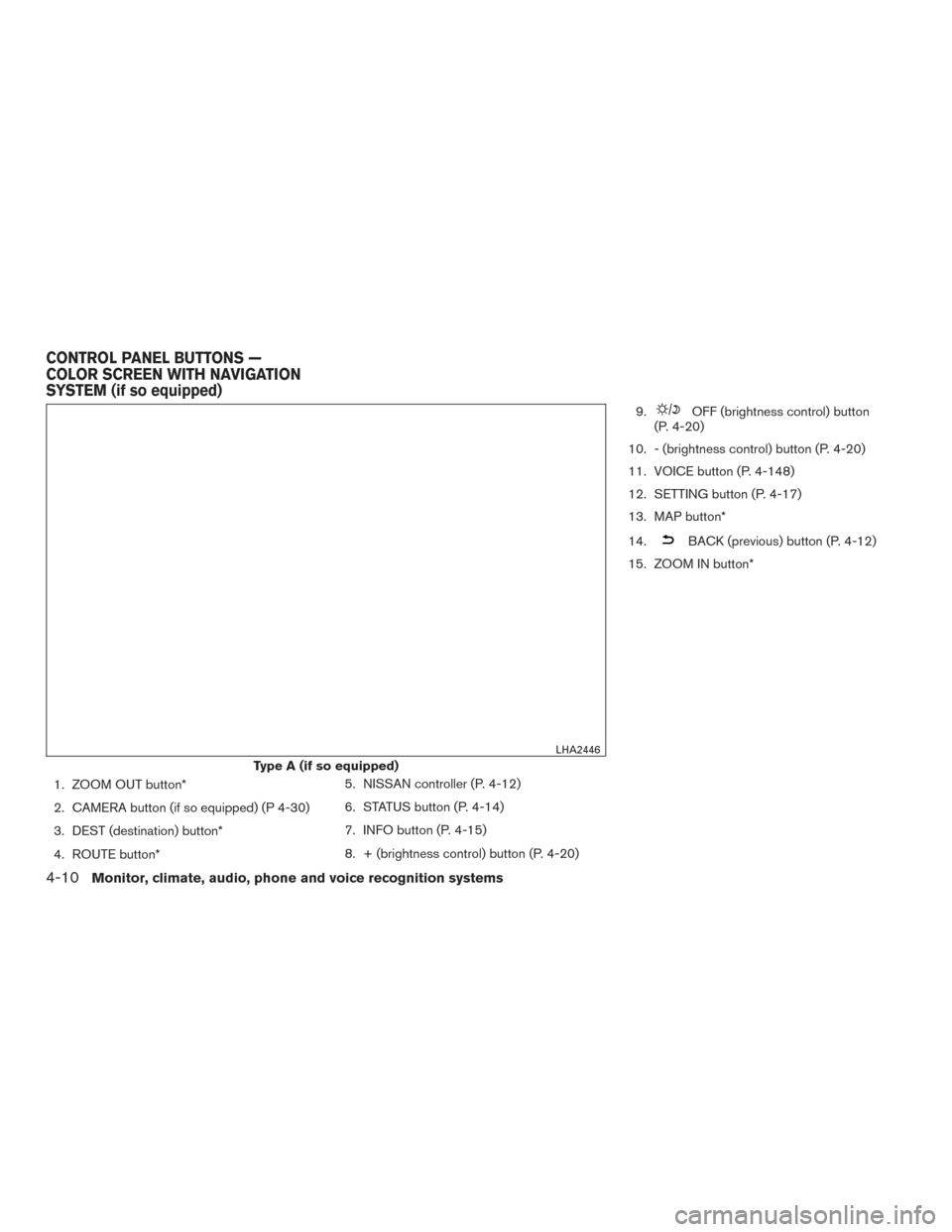 NISSAN PATHFINDER 2016 R52 / 4.G Owners Manual 1. ZOOM OUT button*
2. CAMERA button (if so equipped) (P 4-30)
3. DEST (destination) button*
4. ROUTE button*5. NISSAN controller (P. 4-12)
6. STATUS button (P. 4-14)
7. INFO button (P. 4-15)
8. + (br