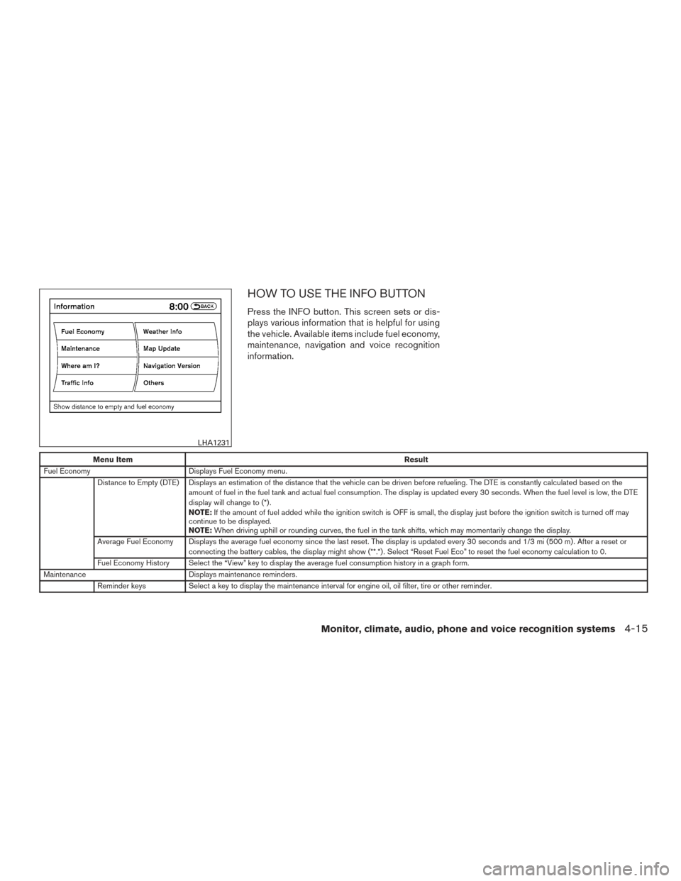 NISSAN PATHFINDER 2016 R52 / 4.G User Guide HOW TO USE THE INFO BUTTON
Press the INFO button. This screen sets or dis-
plays various information that is helpful for using
the vehicle. Available items include fuel economy,
maintenance, navigatio