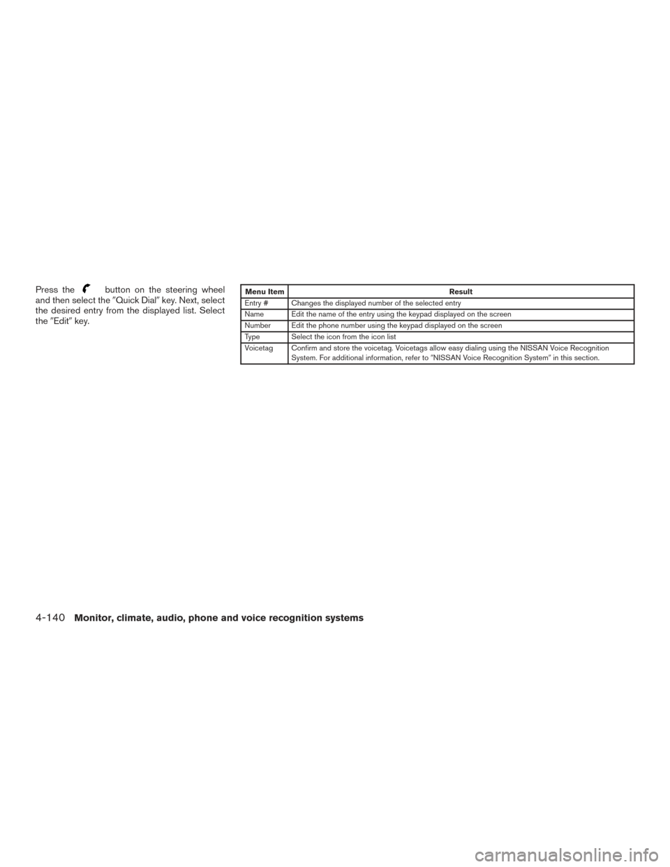 NISSAN PATHFINDER 2016 R52 / 4.G Owners Manual Press thebutton on the steering wheel
and then select the Quick Dialkey. Next, select
the desired entry from the displayed list. Select
the Edit key.Menu Item Result
Entry # Changes the displayed 