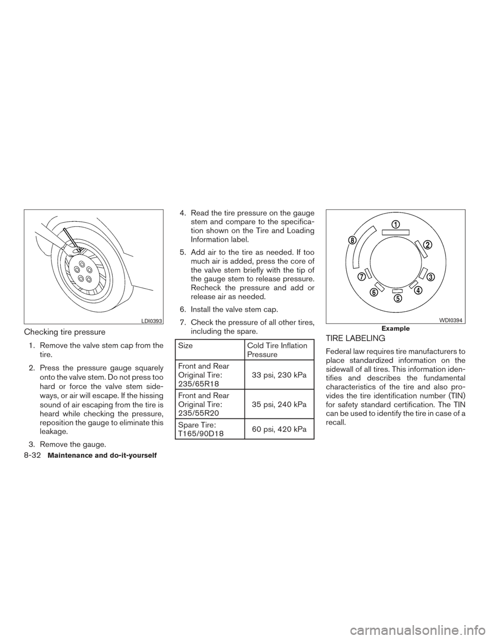 NISSAN PATHFINDER 2016 R52 / 4.G Owners Manual Checking tire pressure
1. Remove the valve stem cap from thetire.
2. Press the pressure gauge squarely onto the valve stem. Do not press too
hard or force the valve stem side-
ways, or air will escape