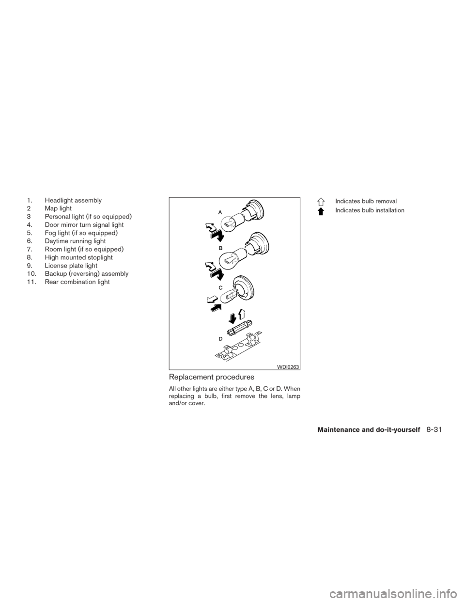 NISSAN ROGUE 2016 2.G Repair Manual 1. Headlight assembly
2 Map light
3 Personal light (if so equipped)
4. Door mirror turn signal light
5. Fog light (if so equipped)
6. Daytime running light
7. Room light (if so equipped)
8. High mount