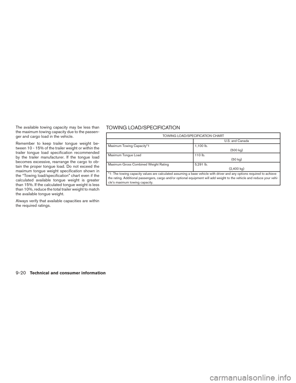 NISSAN ROGUE 2016 2.G Owners Manual The available towing capacity may be less than
the maximum towing capacity due to the passen-
ger and cargo load in the vehicle.
Remember to keep trailer tongue weight be-
tween 10 - 15% of the traile
