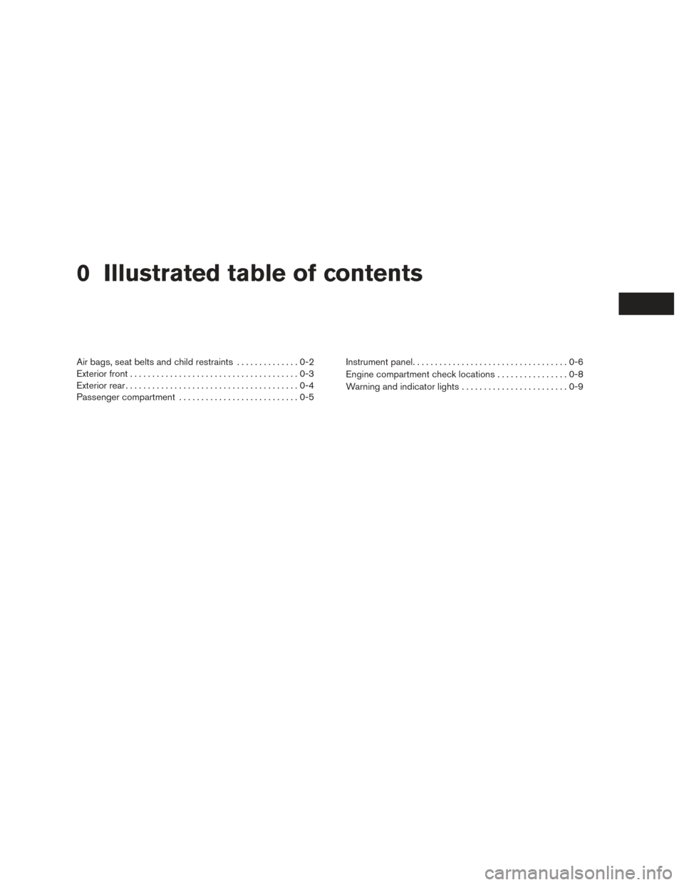 NISSAN ROGUE 2016 2.G Owners Manual 0 Illustrated table of contents
Air bags, seat belts and child restraints..............0-2
Exterior front ......................................0-3
Exterior rear ......................................