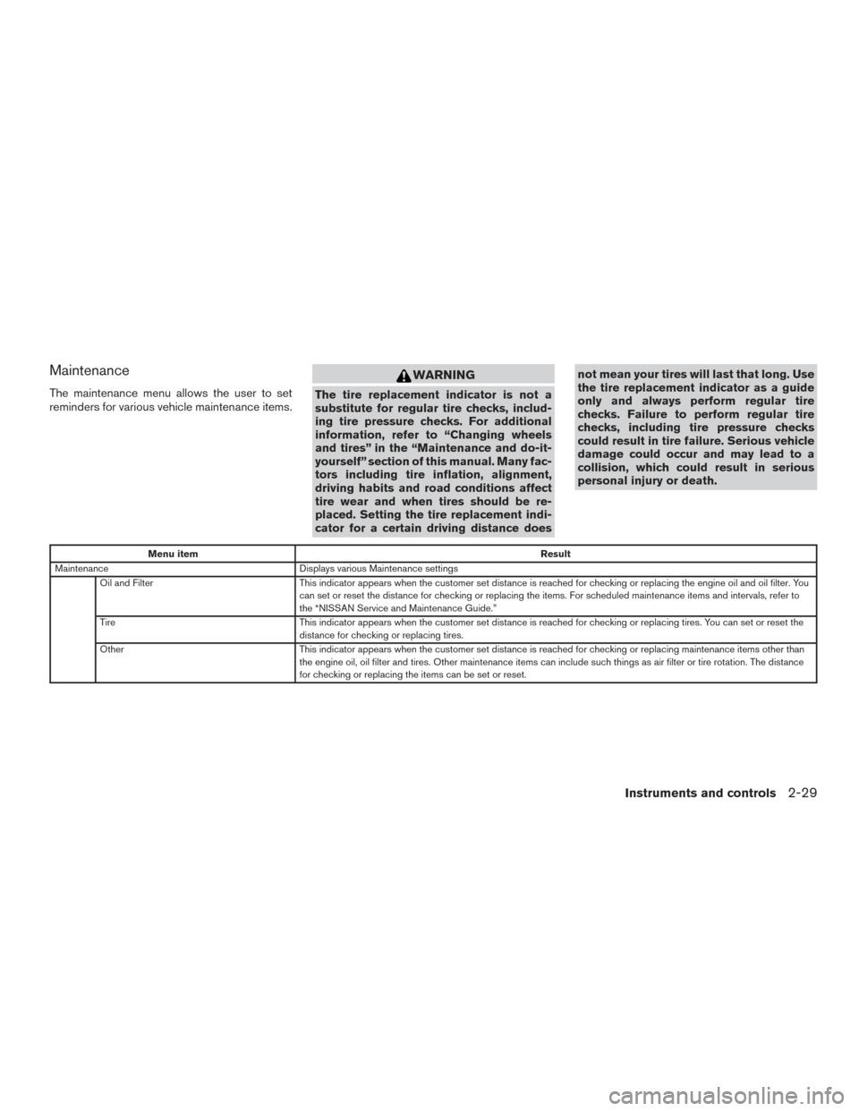 NISSAN SENTRA 2016 B17 / 7.G Owners Manual Maintenance
The maintenance menu allows the user to set
reminders for various vehicle maintenance items.
WARNING
The tire replacement indicator is not a
substitute for regular tire checks, includ-
ing NISSAN SENTRA 2016 B17 / 7.G Owners Manual Maintenance
The maintenance menu allows the user to set
reminders for various vehicle maintenance items.
WARNING
The tire replacement indicator is not a
substitute for regular tire checks, includ-
ing