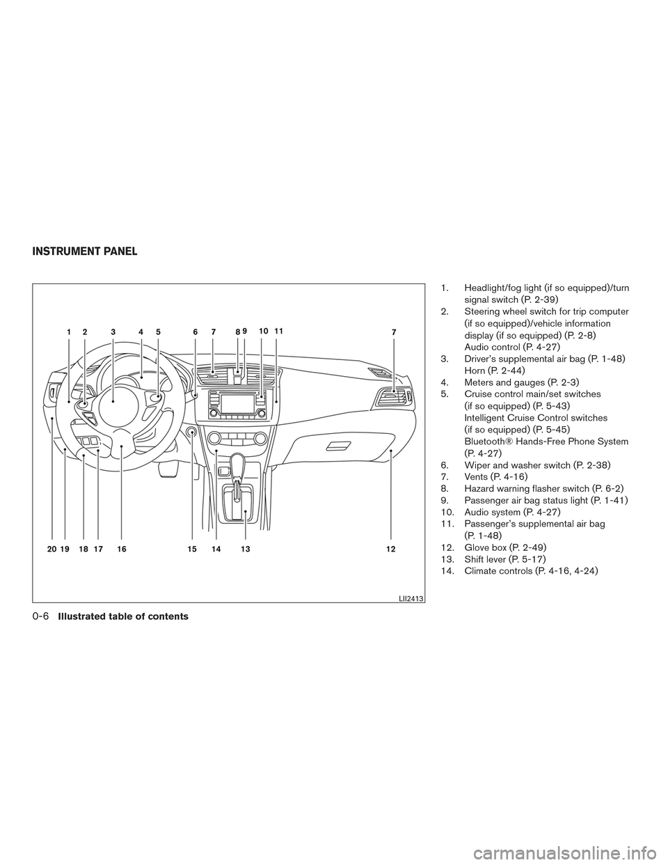 NISSAN SENTRA 2016 B17 / 7.G User Guide 1. Headlight/fog light (if so equipped)/turnsignal switch (P. 2-39)
2. Steering wheel switch for trip computer
(if so equipped)/vehicle information
display (if so equipped) (P. 2-8)
Audio control (P. NISSAN SENTRA 2016 B17 / 7.G User Guide 1. Headlight/fog light (if so equipped)/turnsignal switch (P. 2-39)
2. Steering wheel switch for trip computer
(if so equipped)/vehicle information
display (if so equipped) (P. 2-8)
Audio control (P.
