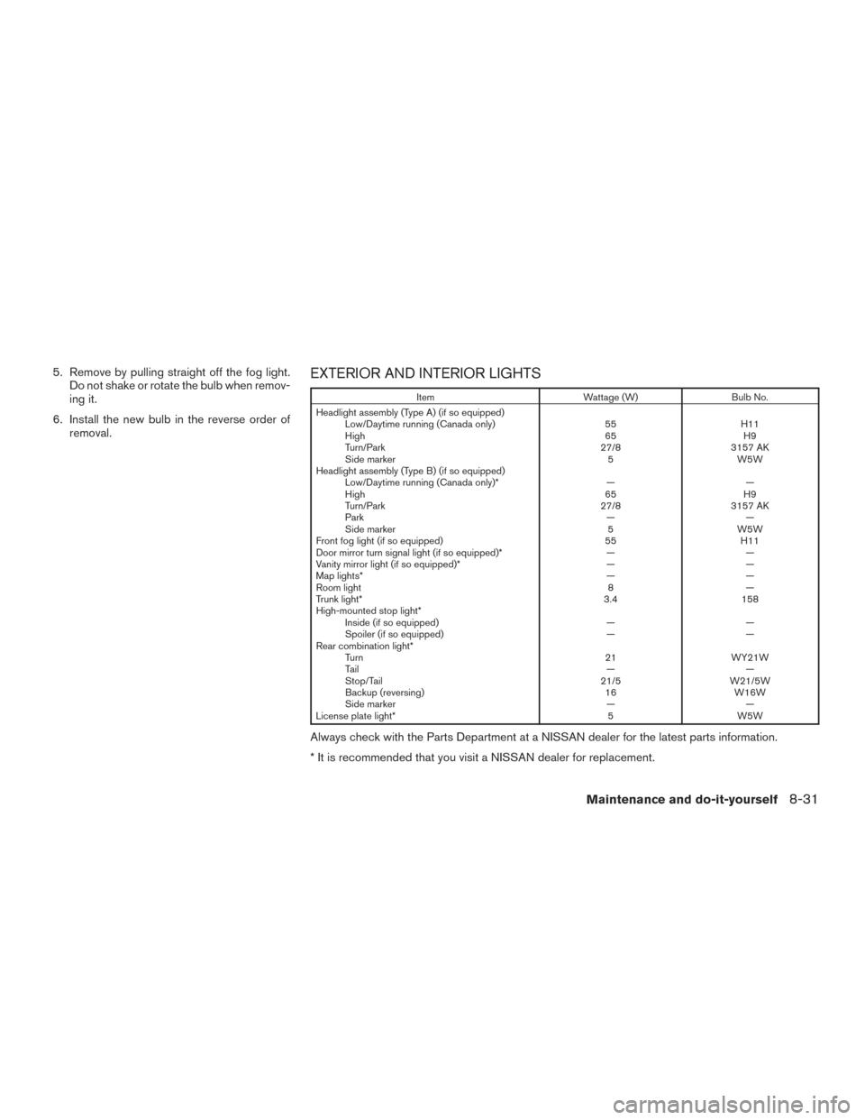 NISSAN SENTRA 2016 B17 / 7.G User Guide 5. Remove by pulling straight off the fog light.Do not shake or rotate the bulb when remov-
ing it.
6. Install the new bulb in the reverse order of removal.EXTERIOR AND INTERIOR LIGHTS
Item Wattage (W