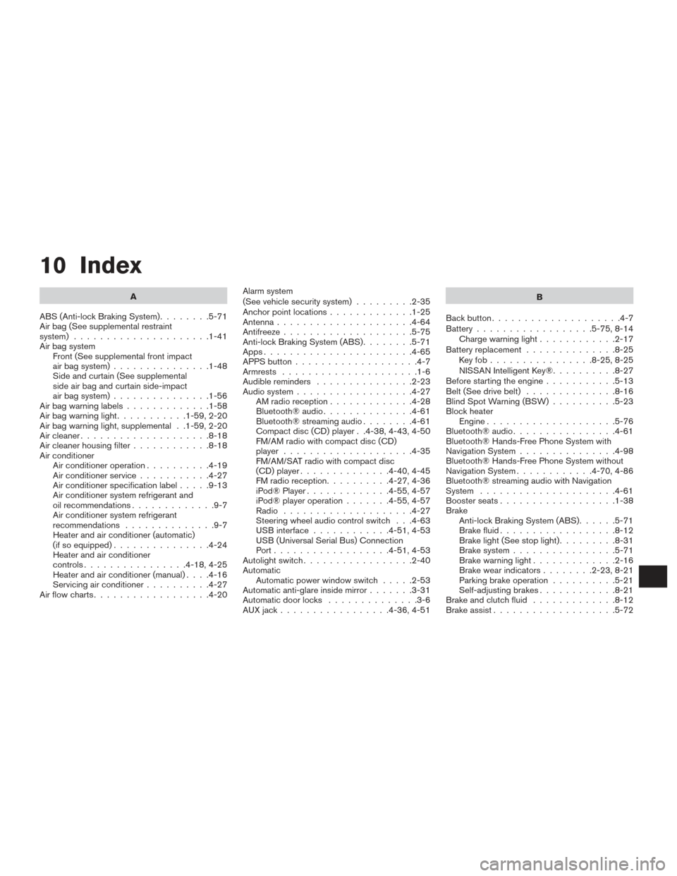 NISSAN SENTRA 2016 B17 / 7.G Manual PDF 10 Index
A
ABS (Anti-lock Braking System) ........5-71
Air bag (See supplemental restraint
system) .....................1-41
Air bag system Front (See supplemental front impact
air bag system) .......