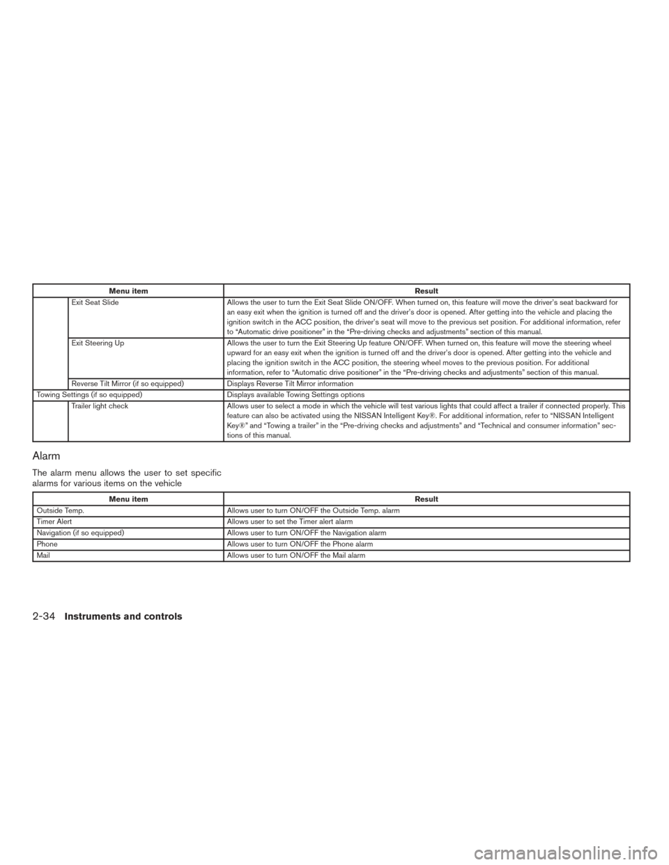 NISSAN TITAN 2016 2.G Owners Manual Menu itemResult
Exit Seat Slide Allows the user to turn the Exit Seat Slide ON/OFF. When turned on, this feature will move the driver’s seat backward for
an easy exit when the ignition is turned off NISSAN TITAN 2016 2.G Owners Manual Menu itemResult
Exit Seat Slide Allows the user to turn the Exit Seat Slide ON/OFF. When turned on, this feature will move the driver’s seat backward for
an easy exit when the ignition is turned off